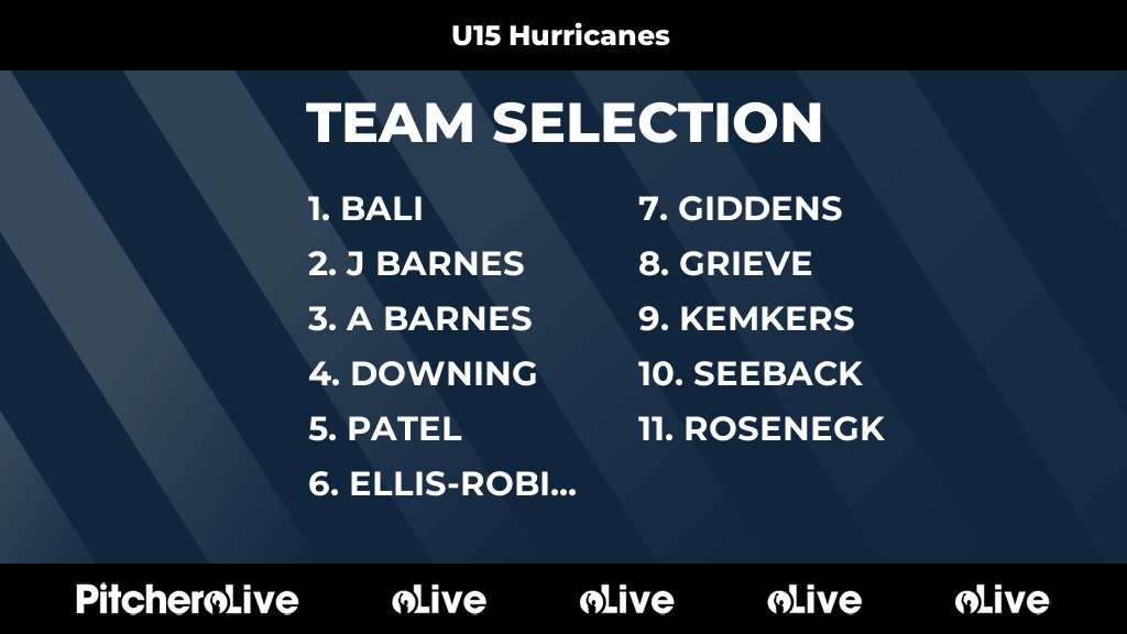Today's U15 Hurricanes team selection #Pitchero
horsleysendcricket.co.uk/teams/256440/m…