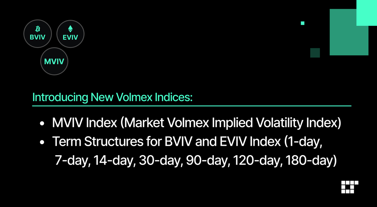 Volmex σ tweet media