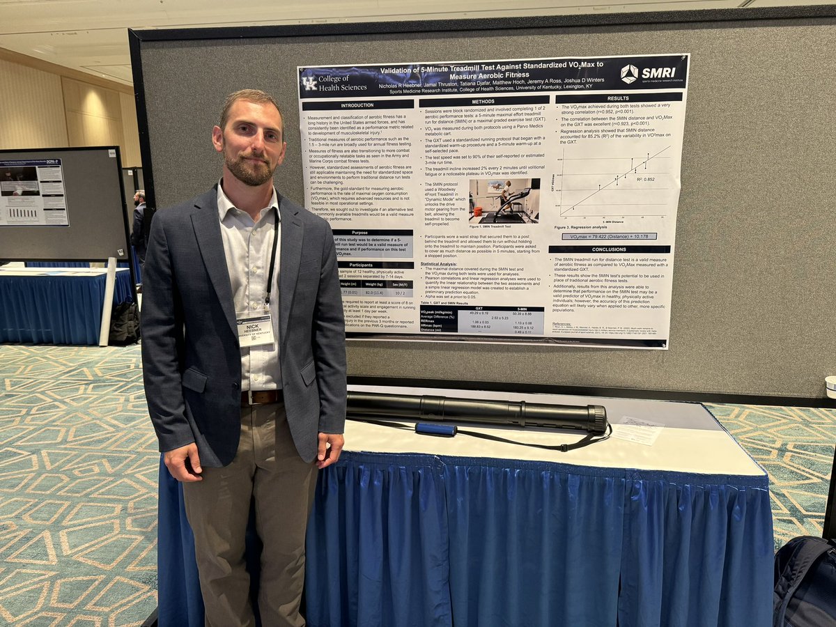UK SMRI (@uksmri) on Twitter photo Our Co-Director, <a href="/nickheebner1/">Nick Heebner</a> presenting “Validation of 5-minute Treadmill Test Against Standardized VO2 Max to Measure Aerobic Fitness.” #MHSRS2024 Our Co-Director, <a href="/nickheebner1/">Nick Heebner</a> presenting “Validation of 5-minute Treadmill Test Against Standardized VO2 Max to Measure Aerobic Fitness.” #MHSRS2024