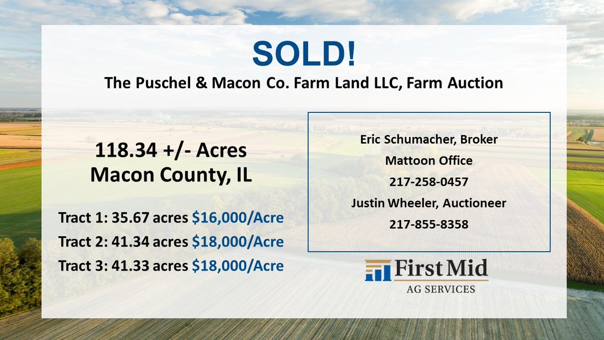 Strong #farmland auction 8/28/24 by <a href="/FirstMidAg/">First Mid Ag Services</a> in Macon County, IL.  Prime Farmland still showing a strong price south of Decatur, IL.