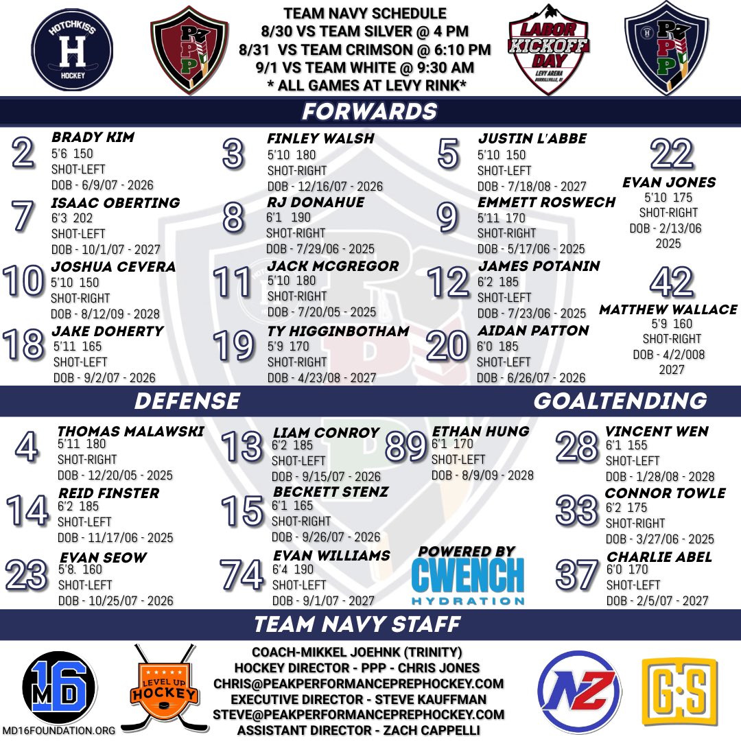PPP_Prep's tweet photo. We are 2 days away from our opening games at the Labor Day Kickoff!! Here are the rosters for our West Hub teams. Can’t wait to get started! #SummitSeries #LaborDayKickoff #PPP #PreparePlayPerform #ThePrepWay @NZPrepHockey @CwenchHydration https://t.co/blFk2kcOuh