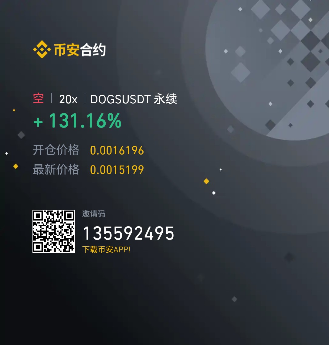 3天新群组回忆录 $dogs #dogs $sun #sun #sol $sol