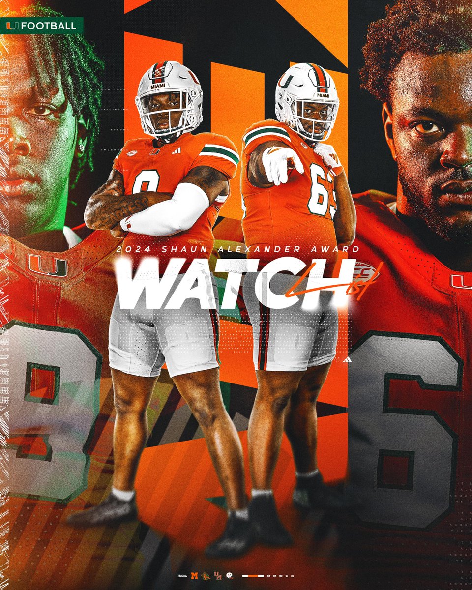 Miami Hurricanes Football (@canesfootball) on Twitter photo .<a href="/SAMSONOKUNLOLA_/">Samson Okunlola โ23</a> and <a href="/ElijaLofton/">Elija Lofton</a> have been named to the Shaun Alexander Award Watch List ๐
#GoCanes .<a href="/SAMSONOKUNLOLA_/">Samson Okunlola โ23</a> and <a href="/ElijaLofton/">Elija Lofton</a> have been named to the Shaun Alexander Award Watch List ๐
#GoCanes