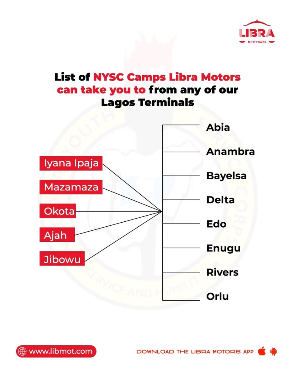 Libra Motors Limited tweet media