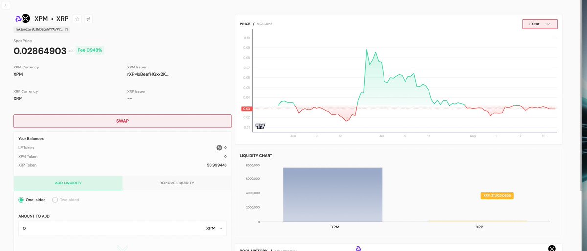 Crypto Corey (@realcryptocoach) on Twitter photo <a href="/Kirjakulov/">Dr. Artur Kirjakulov</a> <a href="/TheBuild7/">Cryptoland James</a> Itâs evident that your Liquidity Pool and token are struggling, with liquidity below $200k and a lack of buyer interest. Itâs understandable why you would want to hide our results from those viewing your marketplace and token. After all, if potential buyers saw our project and <a href="/Kirjakulov/">Dr. Artur Kirjakulov</a> <a href="/TheBuild7/">Cryptoland James</a> Itâs evident that your Liquidity Pool and token are struggling, with liquidity below $200k and a lack of buyer interest. Itâs understandable why you would want to hide our results from those viewing your marketplace and token. After all, if potential buyers saw our project and