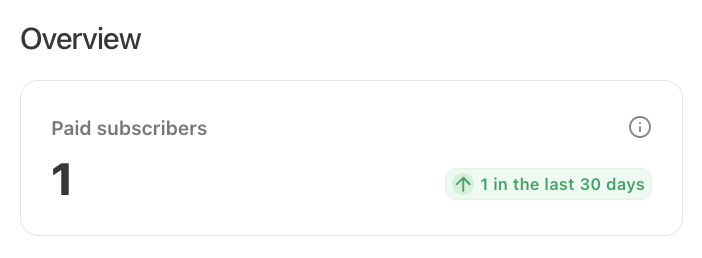 Ryan G. Cox tweet media