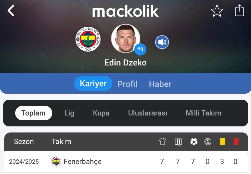 offeneroff's tweet photo. medyaya göre sezona formda giren süper ligin en büyük yıldızı ve fenerin bunak santraforu 😂 https://t.co/6RdzXgcS5P