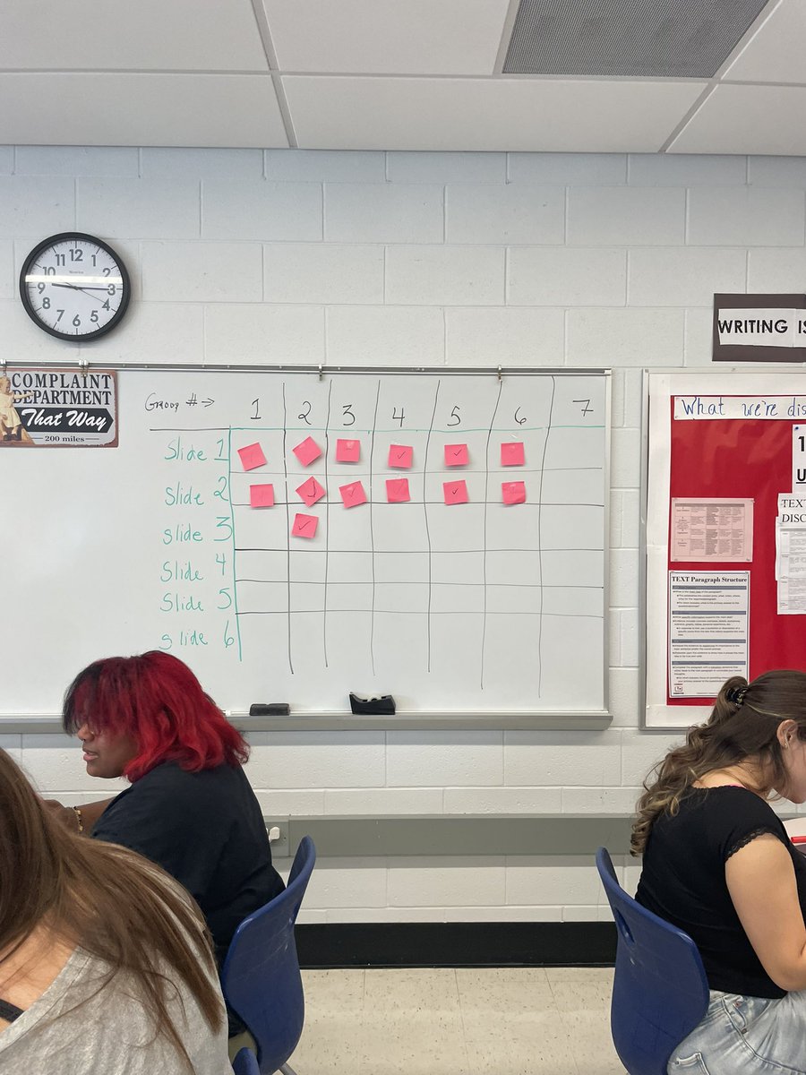 Tderiso10's tweet image. My @LHSRI Jnrs. rock it out in stations on #TheFirstDay Self-advocating, reflecting &amp;amp; #Collaborating &amp;amp; #DeepThinking So excited for our year together #GetItDone ✅ @KenHopkinsJr @Cobb45M @MsLanni @English_LHS @LincolnHSRoar