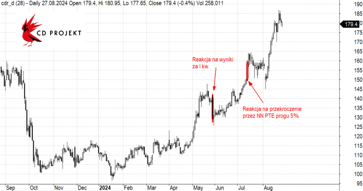 Szymon Machalica tweet media