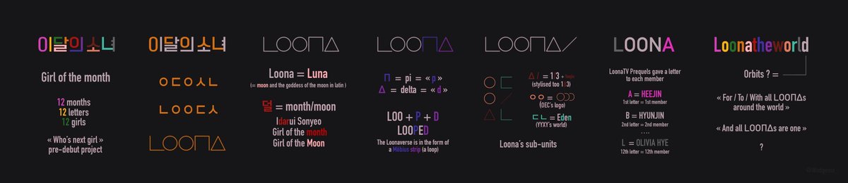 Bb_menita03's tweet photo. dgaf about the best kpop lore discourse if they dont have shit like these https://t.co/bLLDz9txBy