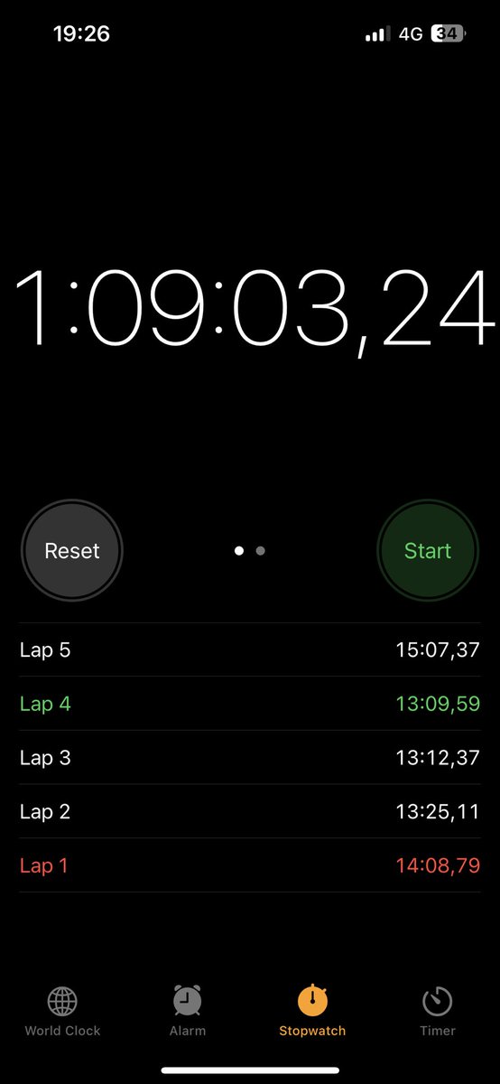 Sabxander tweet media