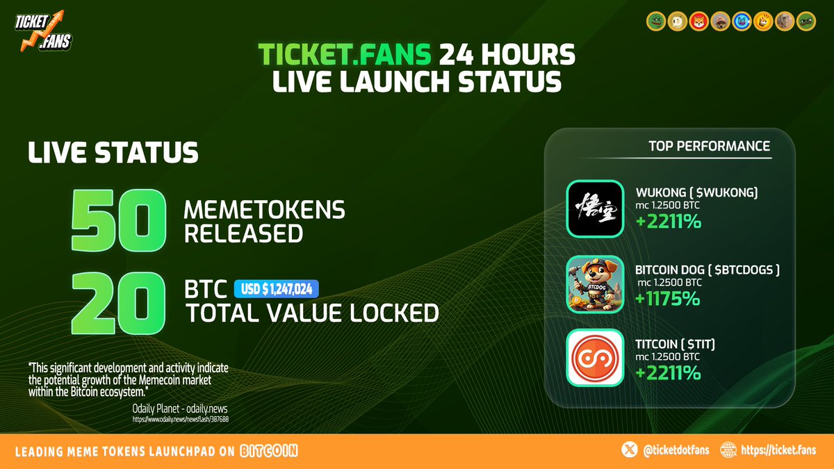 Ticketdotfans🎟️ tweet media