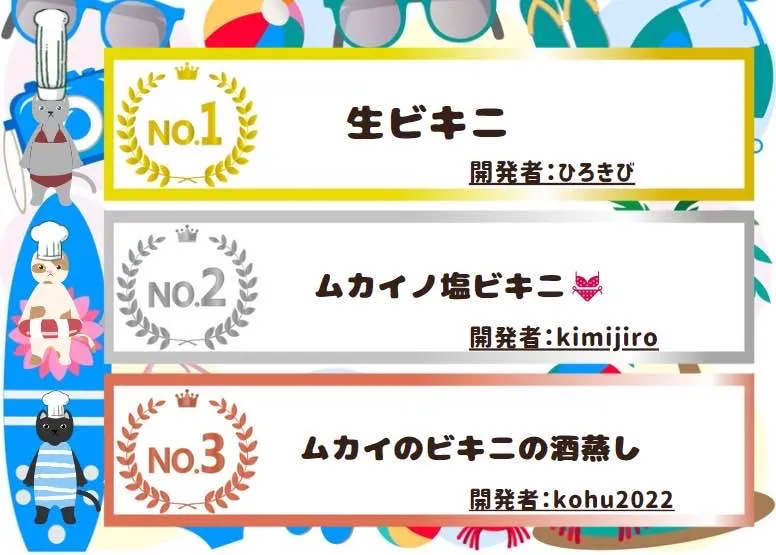 pv_to_mit's tweet photo. 5/
幹部No.017 シュネル/Schnell @inaky_40 さんが運営する⁠⁠ ⁠🤤｜schnellの闇メニュー開発室 ！

7月の食材は「ビキニ」👙  
見事幹部たちを唸らせたのは @hirokibi03 さん！
おめでとうございます🎉

他入賞者の作品はこちら👇！ https://t.co/Es41gQ9sTV