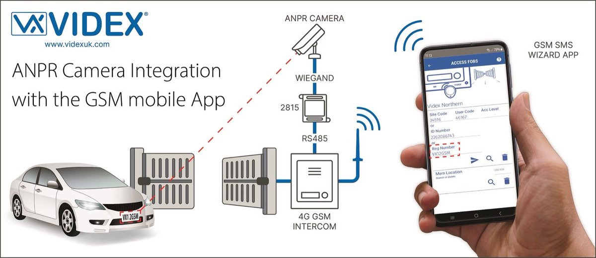 Videx Security Ltd tweet media