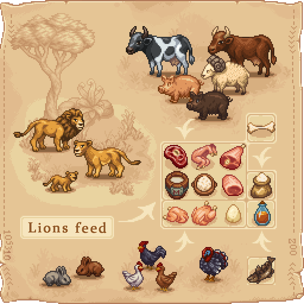 Crytivo's tweet photo. You can expect many types of animals to create your zoo in #SuperZooStory
Each of them has its own unique habitats, basic foods and ways of breeding 🦁🦖🦚
#pixelart #indiedev #rpg #kickstarte https://t.co/qaiA00bbSS