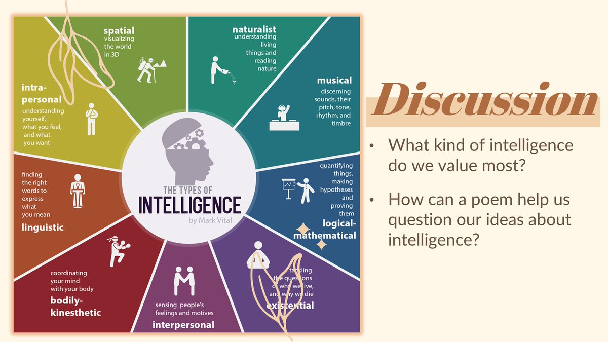 lectiofile's tweet photo. https://t.co/kkKWRZF7DQ

#tpt #sale #English #Grade7 #Grade8 #Grade9 #Grade10 #Grade11 #ELA #myPerspective #Pearson #Writing #Vocalubary #Reading #Grammar #highschool #middleschool #Language #freebies #Literature #FirstDayofSchool #Posters #Poetry https://t.co/85DW4KIQ2E