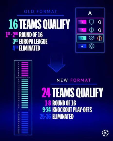 Barça Universal tweet media