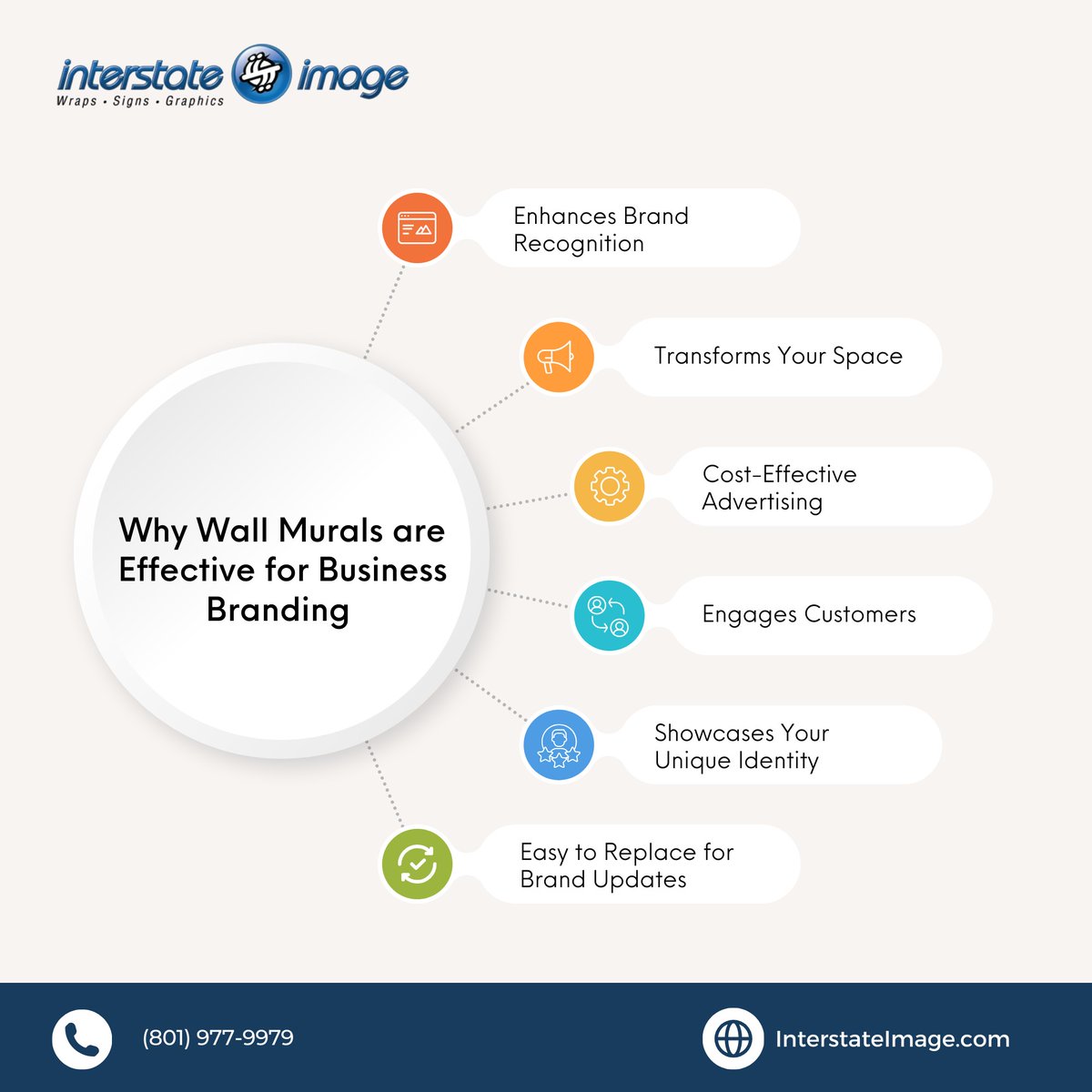 Interstateimage's tweet image. Wall murals can be a game-changer for your business branding. Check out why this powerful tool should be on your marketing checklist!💡🖼️ 
bit.ly/3uUfKg1 
#WallMurals #BusinessBranding