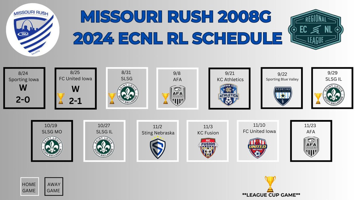 Looking forward to our 2024 ECNL RL season⚽️