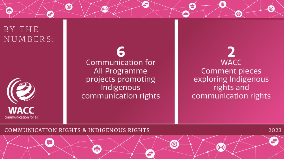 waccglobal's tweet photo. Indigenous #CommunityMedia &amp; #FreedomOfExpression. #IndigenousVoices. #IndigenousLanguages. Indigenous #TraditionalEcologicalKnowledge.
Discover WACC’s work in 2023 to advance promote Indigenous #CommunicationRights 👉🏾 https://t.co/kpUOog8WIU
#IndigenousRights #waccWednesday https://t.co/Lyqrx6tZyq