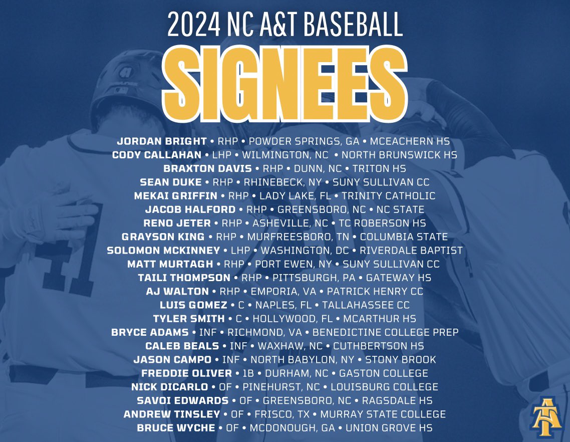 Let’s give a warm Aggieland welcome to our newest Aggies! ⚾️🎉

#AggiePride | #FullTilt