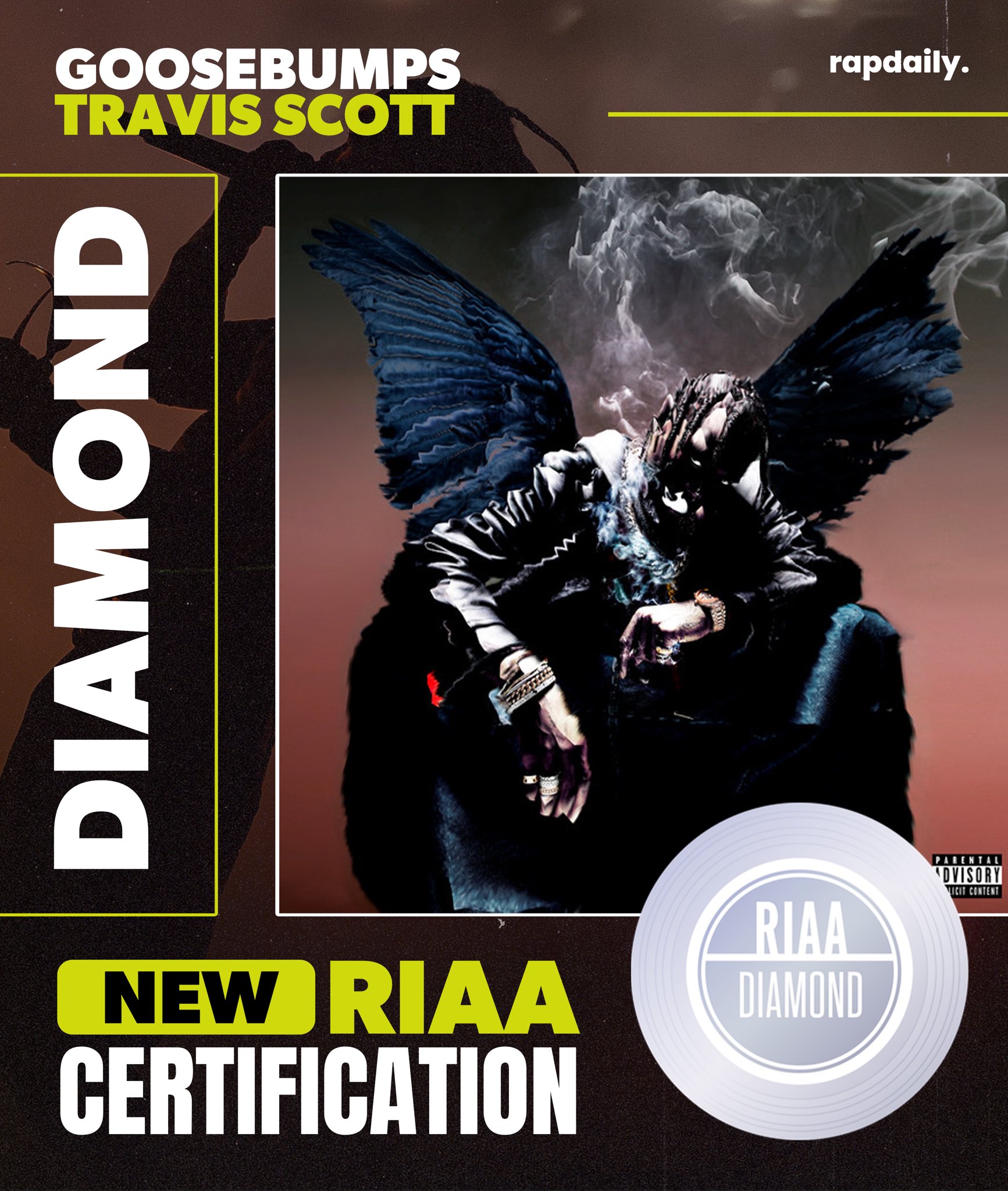 Travis Scott Goosebumps Poster Travis Scott Goosebumps (Dj Dark