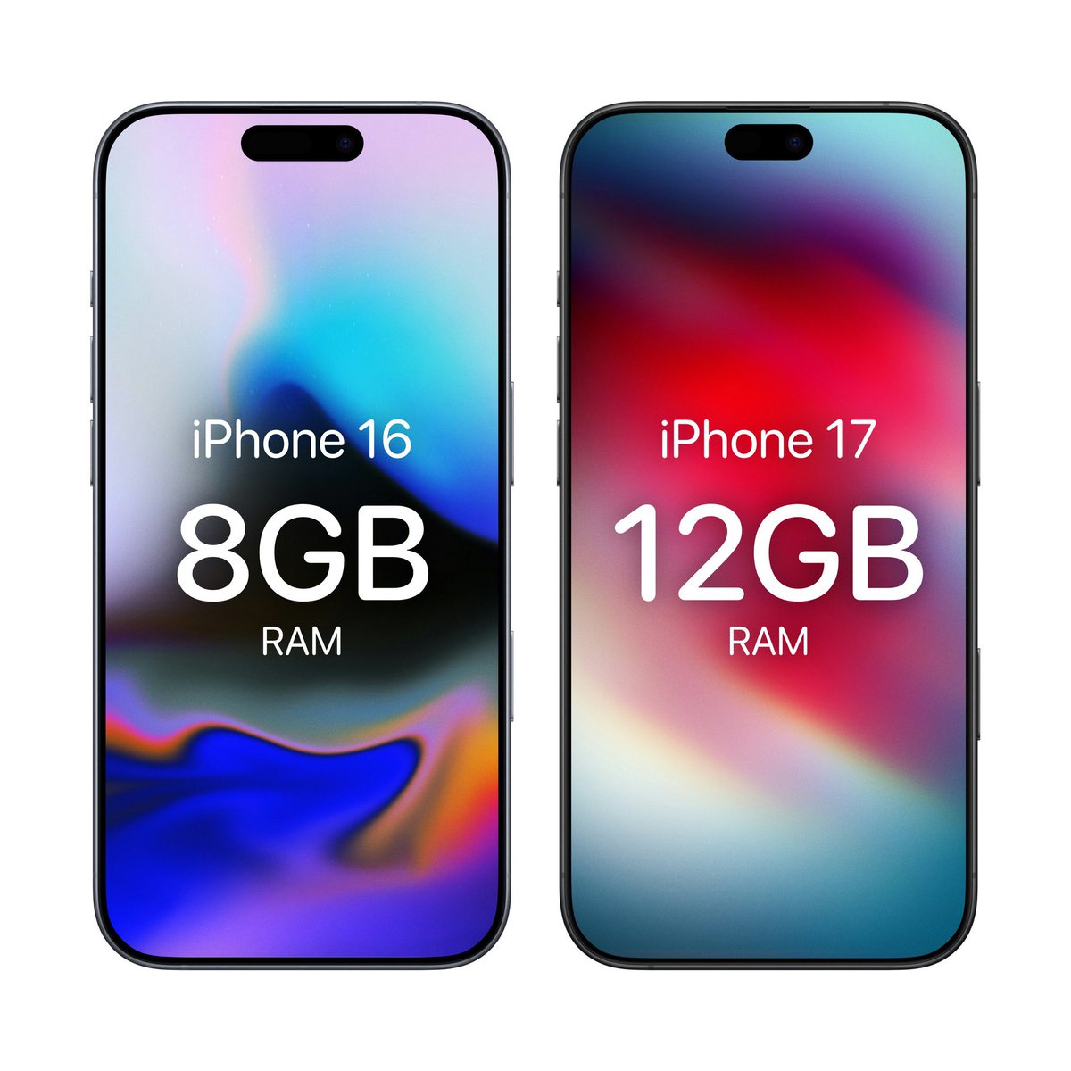 iPhone 17 modellerinin, iPhone 16 modellerindeki 8 GB RAM'den 12 GB RAM'e sahip olacağı bildiriliyor

Kaynak: Phone Chip Expert (Weibo)