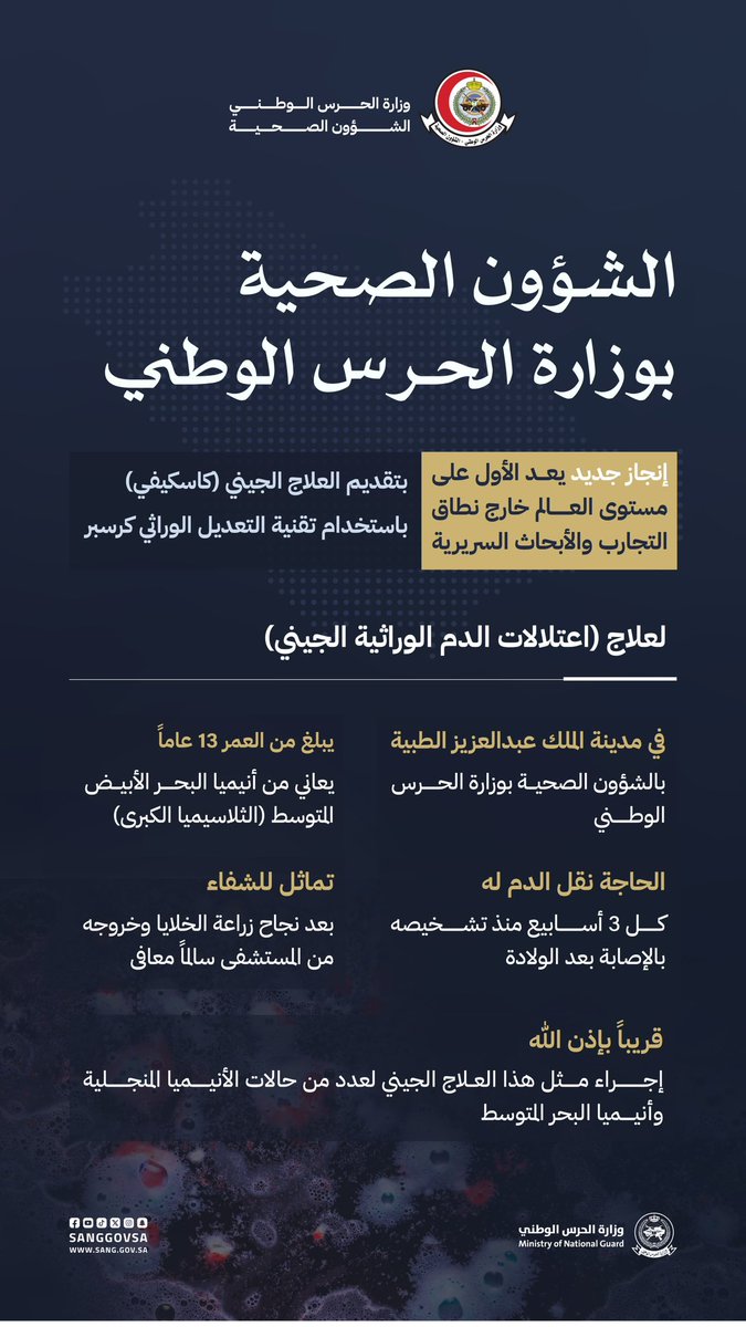 إنجاز طبي..
يعد الأول على مستوى العالم

نجح فريق طبي في مدينة الملك عبدالعزيز الطبية بـ <a href="/NGHAnews/">MNGHA</a> بتقديم العلاج الجيني (كاسكيفي) باستخدام تقنية التعديل الوراثي (كرسبر)، لمصاب يبلغ من العمر 13 عاماً يعاني من أنيميا البحر الأبيض المتوسط (الثلاسيميا الكبرى) 
#وزارة_الحرس_الوطني