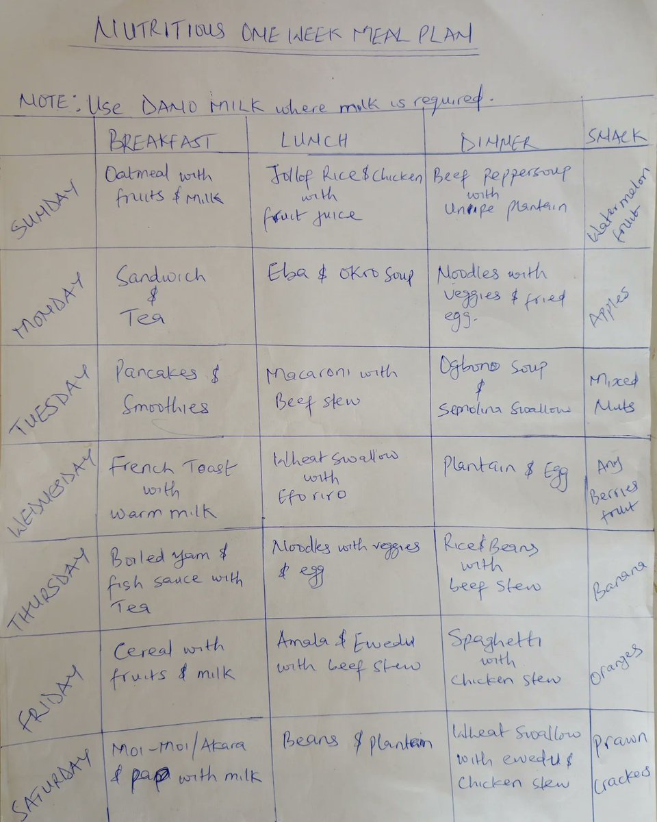 admirable_gift's tweet photo. #FuelTheirFuture #DanoBackToSchool 
Nourishing my daughter with nutrients filled meals is one of my topmost priority in raising her. We can't over emphasize how important good and nourishing meals aid the development of a child. 
Good food plays a major role in brain and physical https://t.co/Rh4rLDHKsd