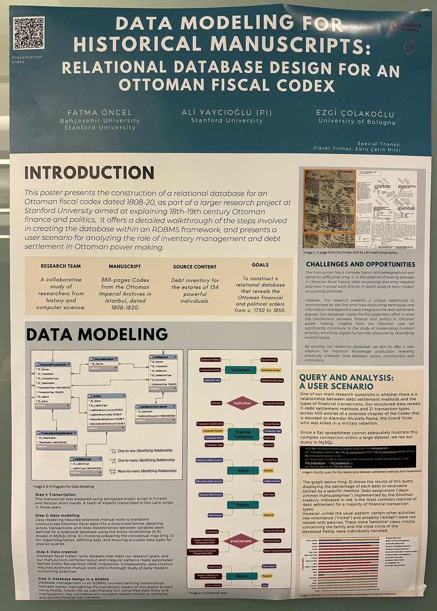 Our poster presented at #DH2024 <a href="/cesta_stanford/">CESTA</a> <a href="/fatmaoncely/">Fatma Öncel</a> <a href="/DHinDC2024/">DH 2024</a>