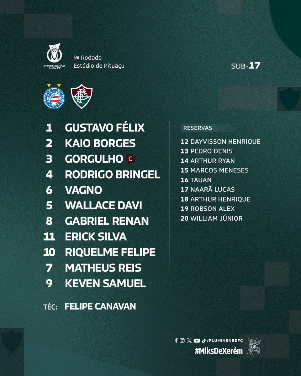 Fluminense F.C. tweet media