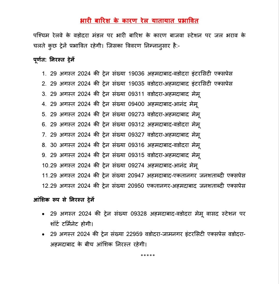 drmadiwr's tweet image. #TrainUpdates
भारी बारिश के कारण रेल यातायात प्रभावित
पश्चिम रेलवे के वड़ोदरा मंडल पर भारी बारिश के कारण बाजवा स्टेशन पर जल भराव के चलते कुछ ट्रेनें प्रभावित रहेगी। जिसका विवरण निम्नानुसार है:-
पूर्णत: निरस्त ट्रेनें

1.29 अगस्त 2024 की ट्रेन संख्या 19036 अहमदाबाद-वडोदरा इंटरसिटी