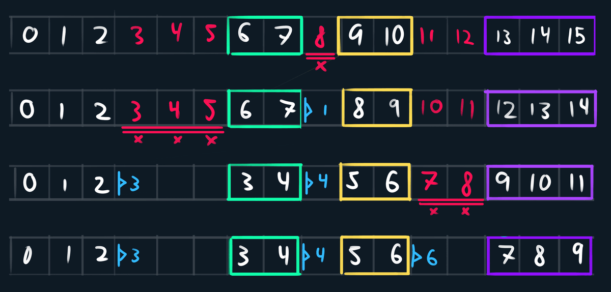 Freya Holmér tweet media