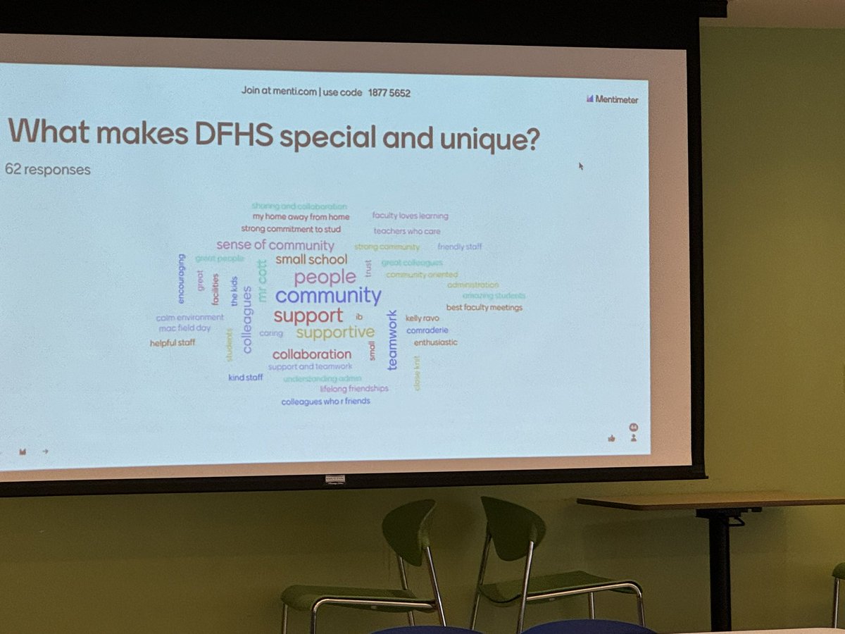 And we’re off!!  Opening Faculty Meeting- honoring and understanding where we’ve been as we plan and embark on next steps! <a href="/johnfalino1/">Dr. John Falino</a> <a href="/dobbsferryufsd/">dobbsferryschools</a>