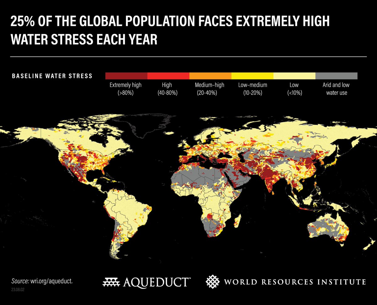 This World Water Week, it's time to give one of the most pressing challenges facing us the attention it deserves.

25 countries—home to a quarter of the world’s population—are currently exposed to extremely high water stress annually: bit.ly/3KHo0F8