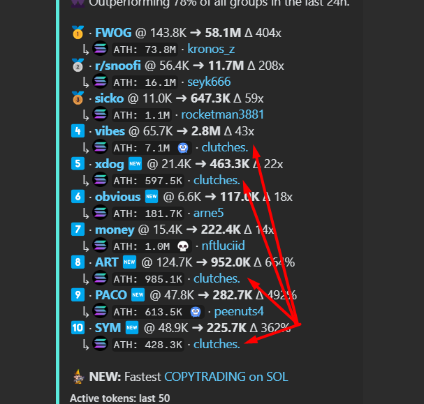 One of the newest additions to our team has been cooking for the memecoin demons in our server 😈