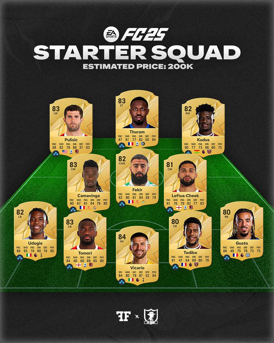 🚨 #FC25 Starter Squad - Mid Budget Edition 

Make sure to follow <a href="/FutSheriff/">Fut Sheriff</a> and <a href="/futfacts778/">FutFacts</a> 💪🏻