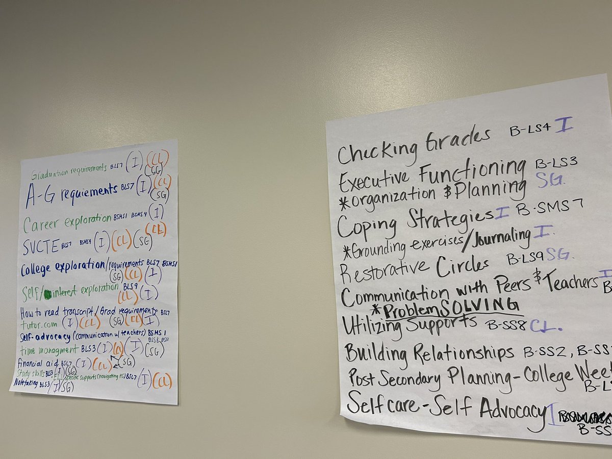 I was lucky enough to train in the San Jose Unified School District yesterday and was impressed by the school counselors' eagerness and readiness to create and implement lessons for the 24-25 school year.  I am excited to see the resulting student outcomes. <a href="/ASCAtweets/">ASCA</a>