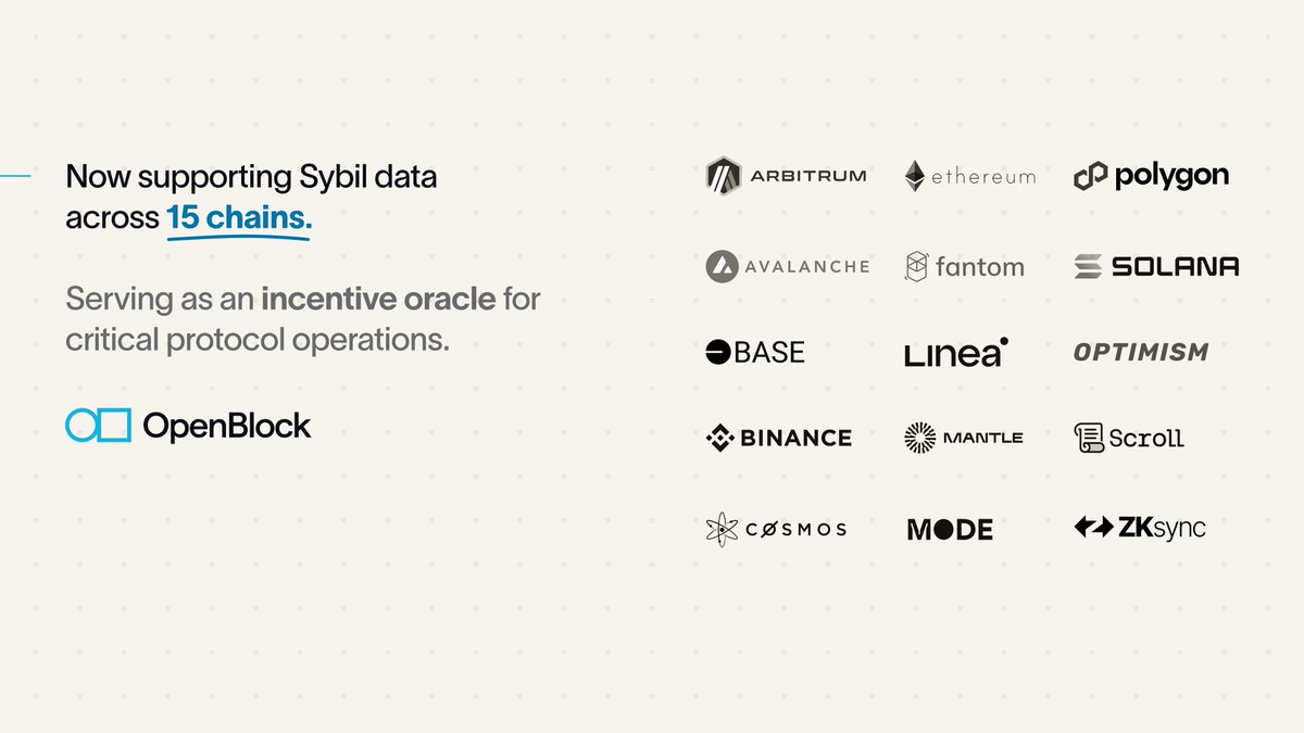 OpenBlock tweet media