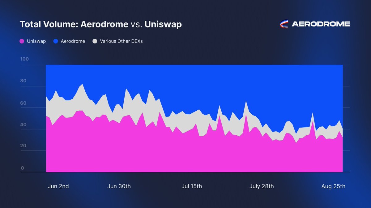 Sergio Mottola tweet media