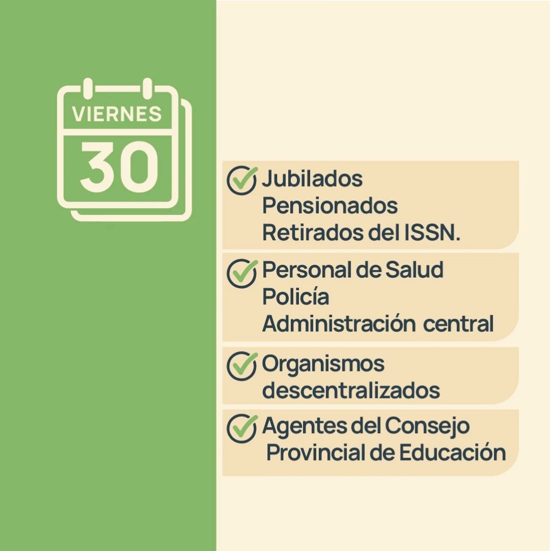 🗓️ El Gobierno provincial depositará este viernes 30 los haberes de agosto. El personal de Salud, Policía, administración central, organismos descentralizados, agentes del CPE tendrán depositados sus sueldos, también los jubilados, pensionados y retirados del ISSN.
