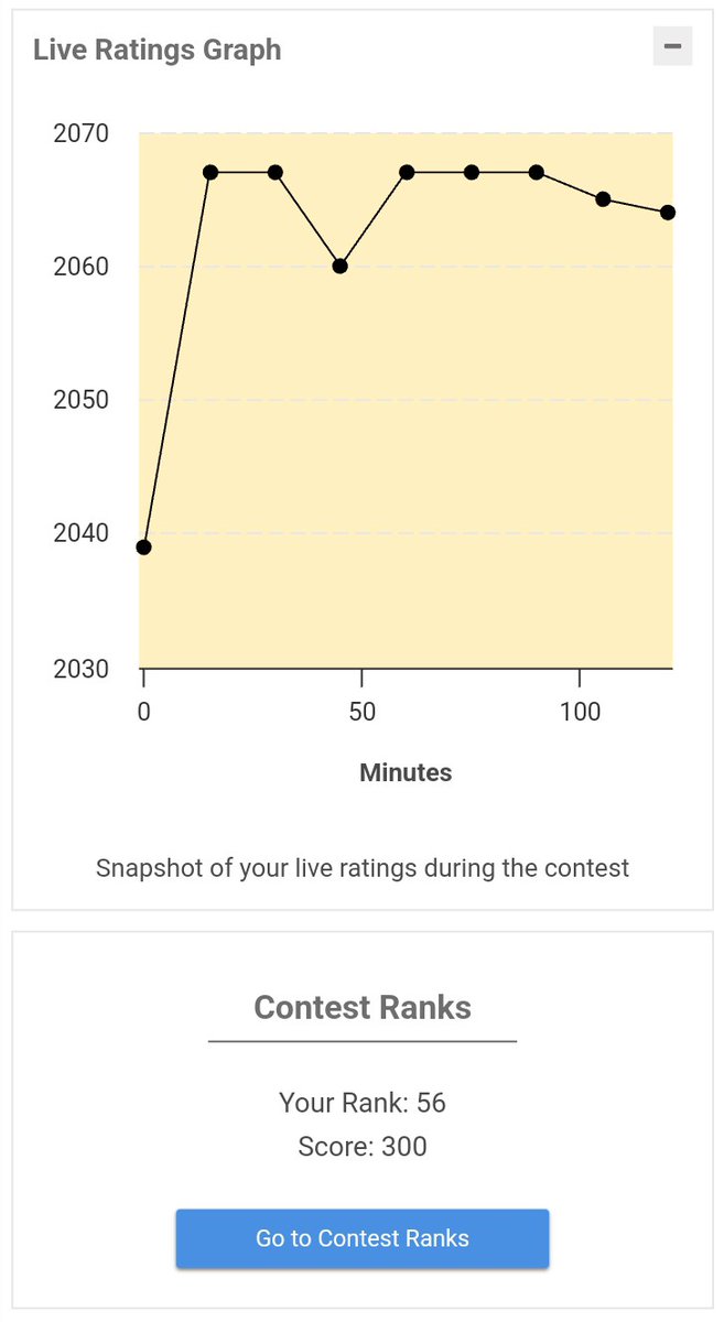 Krishna_Sh_'s tweet image. Moving towards 2100+ on Chef 
+ve delta &amp;amp; New Peak Rating 🐦‍🔥
#codechef #leetcode #codeforces