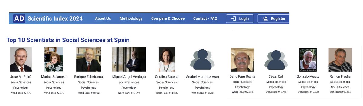 MartaSoler (@martasolerub) on Twitter photo 1 sociologist in the list of Top 10 scientists in Social Science in Spain, among 9 psychologists. With current steps to Dialogic Sociology this list will soon become more interdisciplinary. hipatiapress.com/index/en/2022/… <a href="/ESA_Sociology/">European Sociological Association</a> #ESAPorto2024 #ESAPorto24 #ESA2024 1 sociologist in the list of Top 10 scientists in Social Science in Spain, among 9 psychologists. With current steps to Dialogic Sociology this list will soon become more interdisciplinary. hipatiapress.com/index/en/2022/… <a href="/ESA_Sociology/">European Sociological Association</a> #ESAPorto2024 #ESAPorto24 #ESA2024