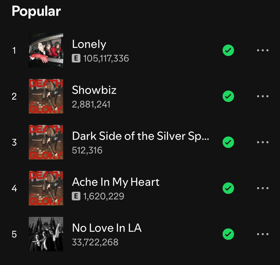 SebastianDanzig's tweet image. For the first time in Palaye history. 

Mr. Doctor Man is out of the top 5 on Spotify! 

It is sad but such a great sign that you all are enjoying the new music. Brand new album is only 1.5 days away!