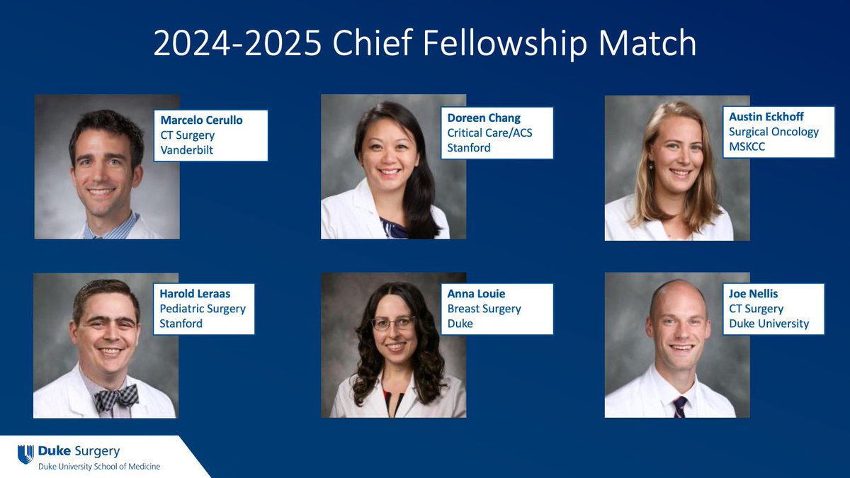 Duke General Surgery Residency (@dukesurgres) on Twitter photo And that’s a wrap on this year’s #MatchWatch! Congratulations to our ⭐️ Chief class!! 🎉🎉🎉 Even if it means some of you are leaving us 🥹 <a href="/MarceloCerullo/">Marcelo Cerullo, MD MPH</a> <a href="/DoreenChangMD/">Doreen Chang</a> <a href="/eckhoff_austin/">Austin Eckhoff</a> <a href="/HaroldLeraas/">Harold Leraas, M.D.</a> <a href="/AnnaLouieMD/">Anna Louie, MD</a> <a href="/JosephNellis_MD/">Joe Nellis MD, MBA</a> <a href="/KN__Shah/">Kevin N Shah</a> @DukeHernia <a href="/DukeSurgery/">Duke Surgery</a> And that’s a wrap on this year’s #MatchWatch! Congratulations to our ⭐️ Chief class!! 🎉🎉🎉 Even if it means some of you are leaving us 🥹 <a href="/MarceloCerullo/">Marcelo Cerullo, MD MPH</a> <a href="/DoreenChangMD/">Doreen Chang</a> <a href="/eckhoff_austin/">Austin Eckhoff</a> <a href="/HaroldLeraas/">Harold Leraas, M.D.</a> <a href="/AnnaLouieMD/">Anna Louie, MD</a> <a href="/JosephNellis_MD/">Joe Nellis MD, MBA</a> <a href="/KN__Shah/">Kevin N Shah</a> @DukeHernia <a href="/DukeSurgery/">Duke Surgery</a>