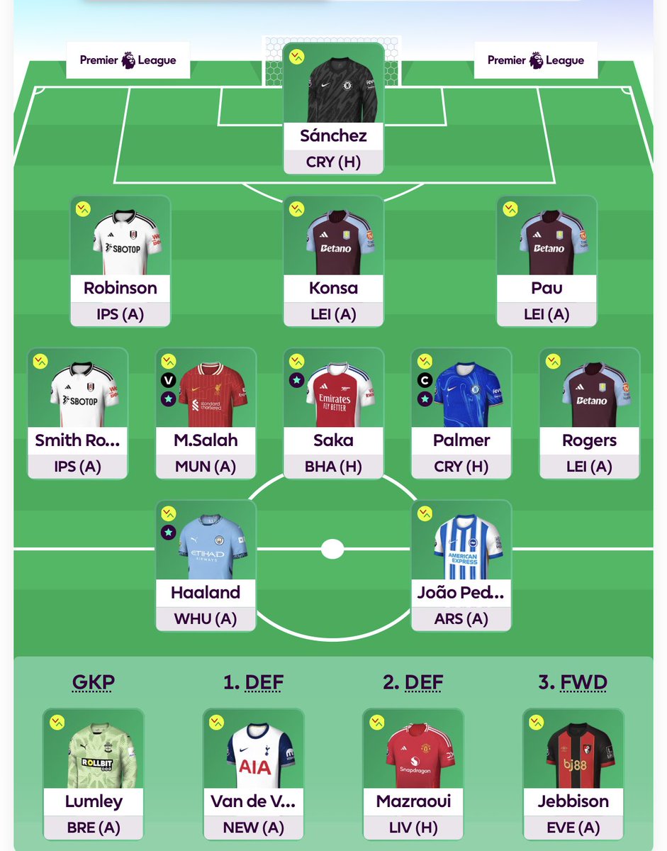ArgentinoFPL's tweet photo. I will follow the first 100 people that repost my WC3
Thanks for the follow✅
What do you think about my WC3? https://t.co/kJ3cWk4hez
