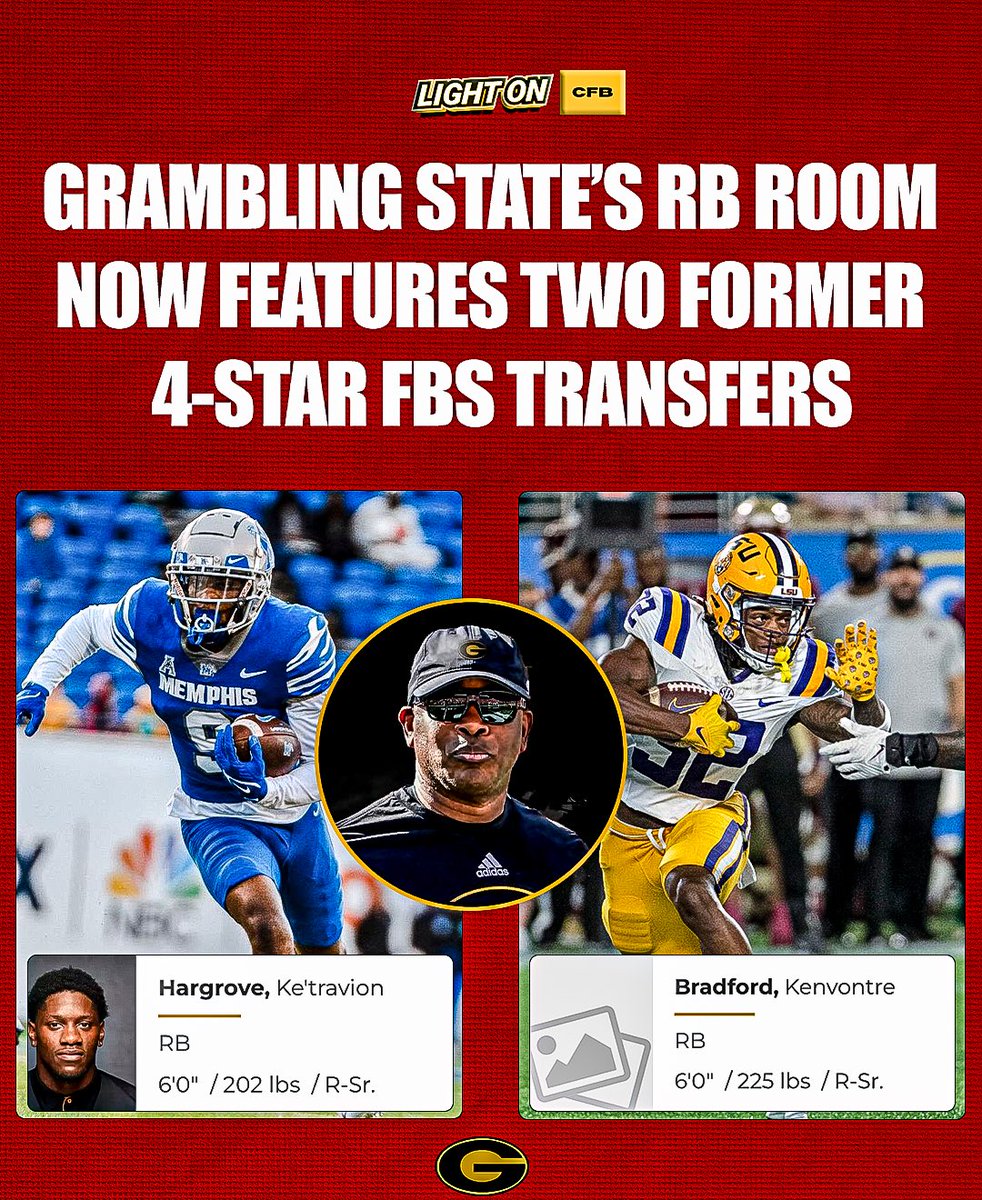 LightOnSports's tweet photo. Grambling State’s RB Room Now Features Two Former 4⭐️ FBS Transfers 👀

• Ke’travion Hargrove (Memphis Transfer)
• Tre Bradford (LSU Transfer)

#ThisIsTheG @GSUFootball01 https://t.co/lJigamqZZZ
