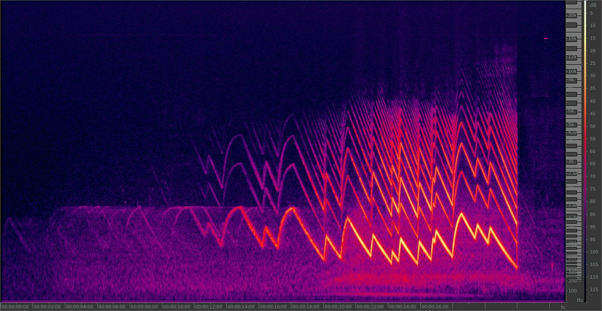 This electric siren looked exactly like you'd expect an electric siren to look 🎯