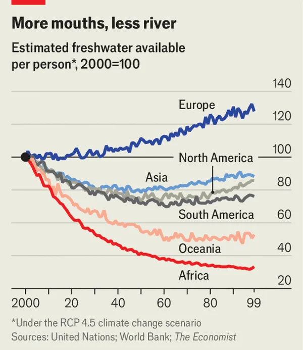 From: economist.com/international/…