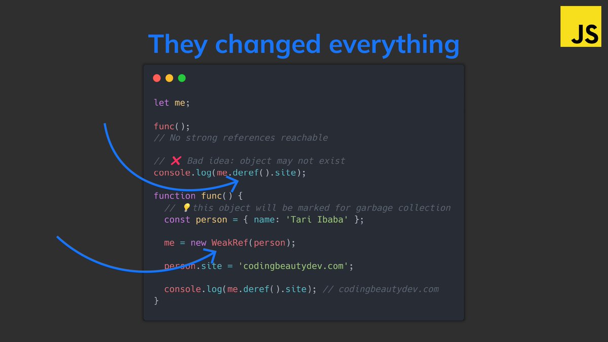 codingbeautydev's tweet image. 💡The 5 most transformative JavaScript features from ES12

✅ replaceAll()
✅ Promise.any()
✅ New logical assignment operators
✅ Weak references -- new WeakRef type
✅ Numeric separators for easier readability